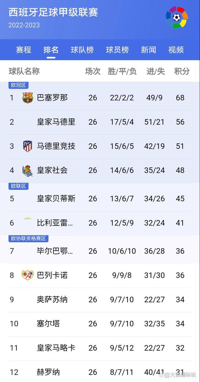 　　　　不雅众也能够不选择，两个版本恰是对世界的两种解读，而选择哪一个版本，又意味着不雅众在镜中映出了本身的态度世界不雅价值选择罢了。